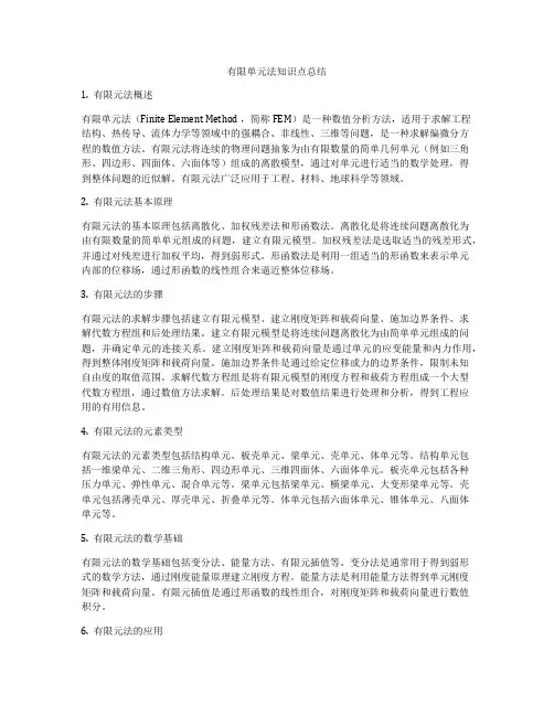 有限单元法知识点总结