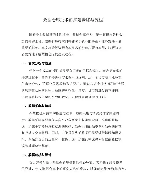 数据仓库技术的搭建步骤与流程(六)
