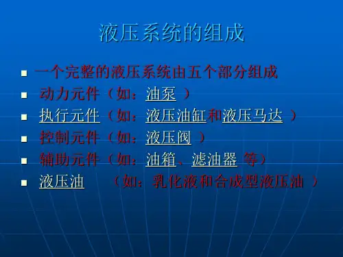 最全液压系统资料(图解版)