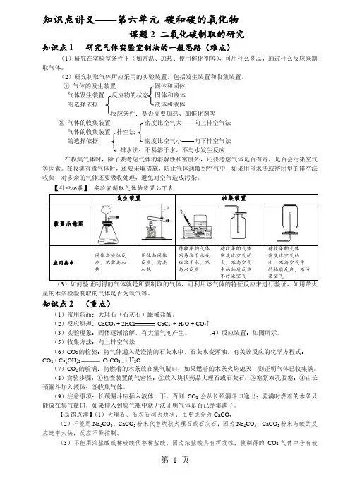人教版化学 九年级 上册 6.2二氧化碳的制取 知识点讲义(无答案)-精选教学文档