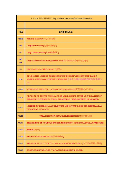 美国专利用途代码