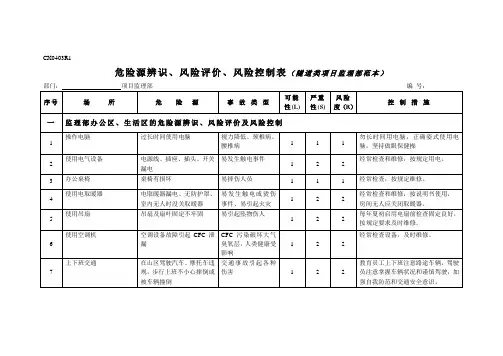 隧道工程危险源辨识控制表(隧道工程类项目监理部范本)