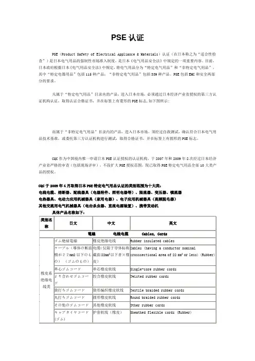 PSE认证