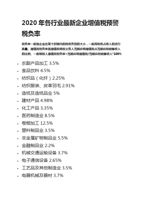 2020年各行业最新企业增值税预警税负率