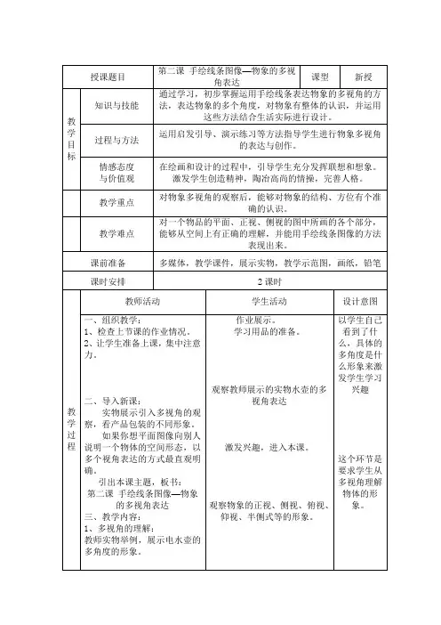 第二课 手绘线条图像----物象的多视角表达