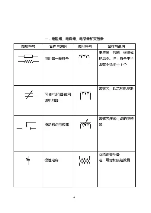电子电气元器件说明大全