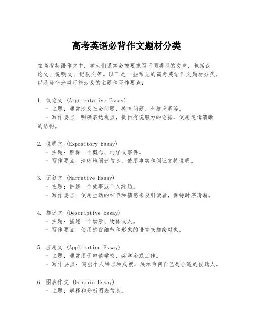 高考英语必背作文题材分类