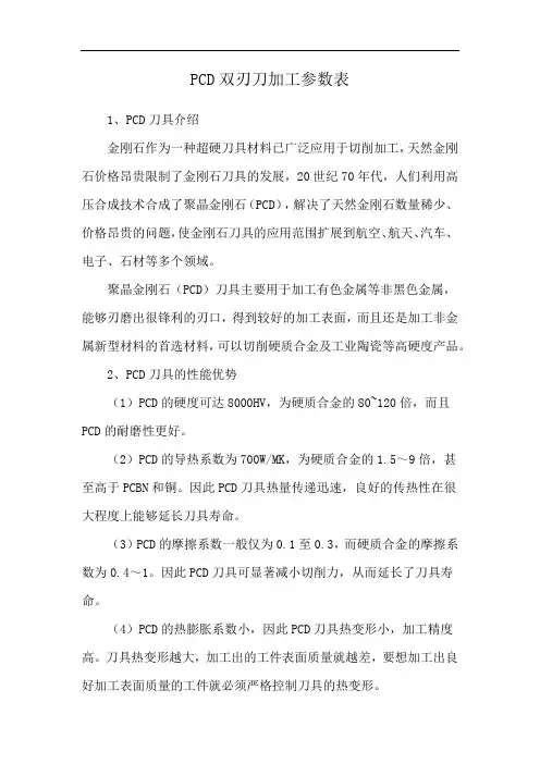 PCD双刃刀加工参数表