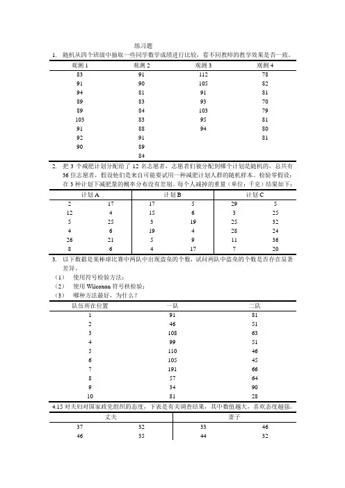 19第十九章非参数检验-刘红云版心理统计教材课后习题