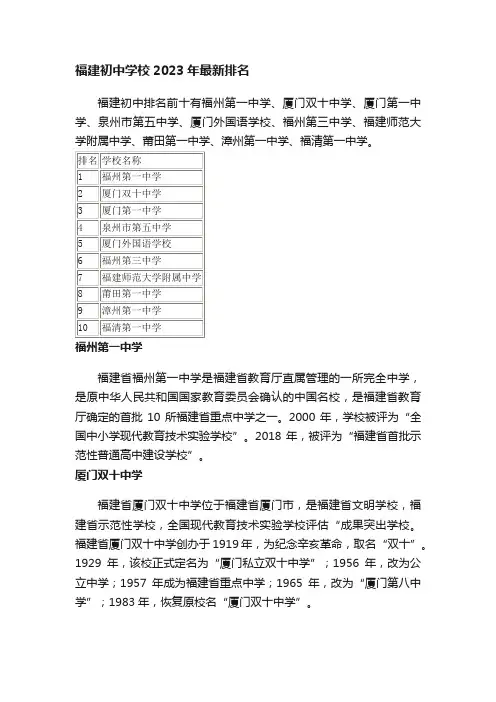福建初中学校2023年最新排名