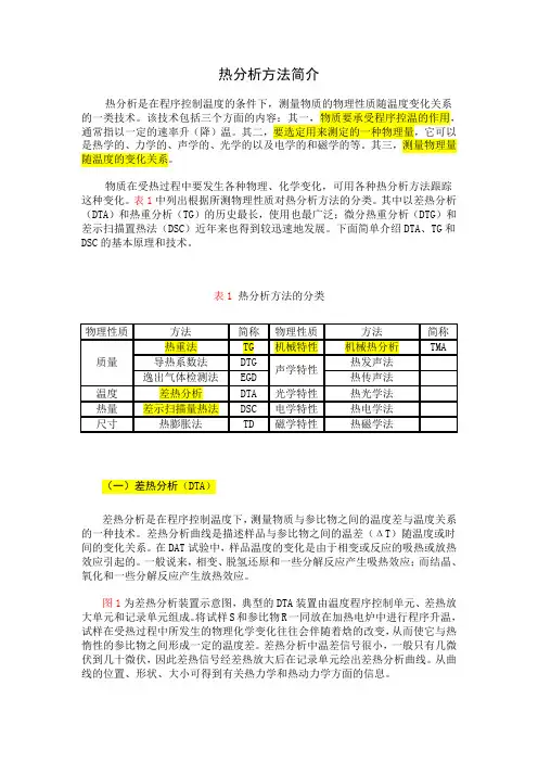热分析方法简介