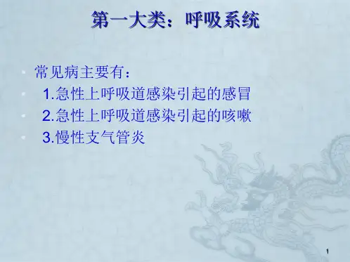 90种常见病症代表药和关联