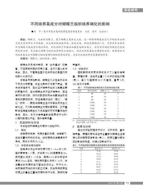 不同培养基成分对蝴蝶兰组织培养褐化的影响