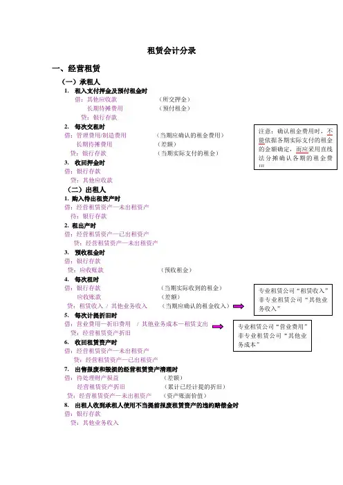 租赁会计分录汇总