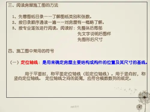 CAD基本识图-课件