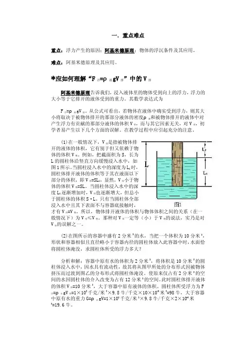 阿基米德原理重点难点单元知识要点