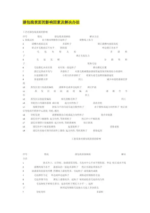 漆包线表面的影响因素及解决办法