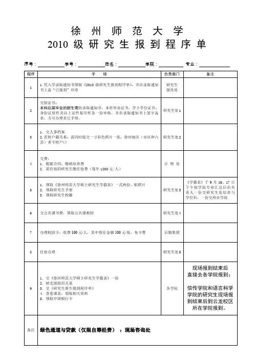 徐州师范大学