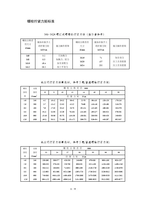 螺栓拧紧力矩表