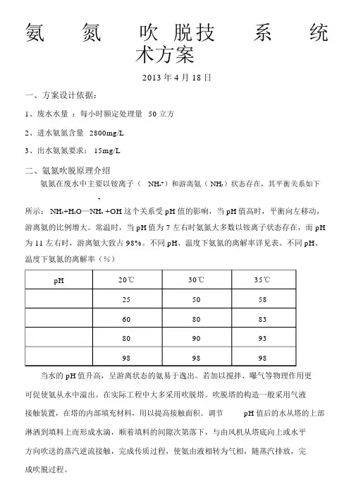氨氮吹脱塔方案.docx