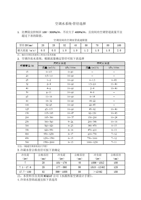 空调水系统管径选用参考