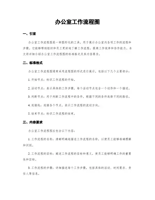 办公室工作流程图