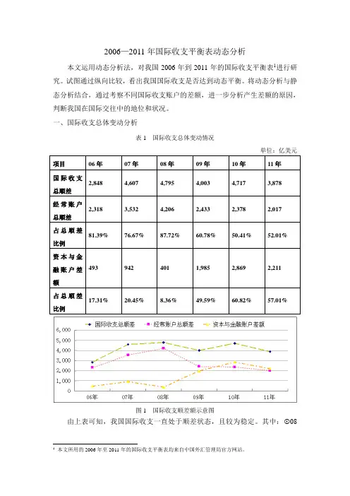 2006-2011年国际收支平衡表动态分析