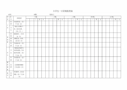 (完整版)小学小学生一日常规检查表