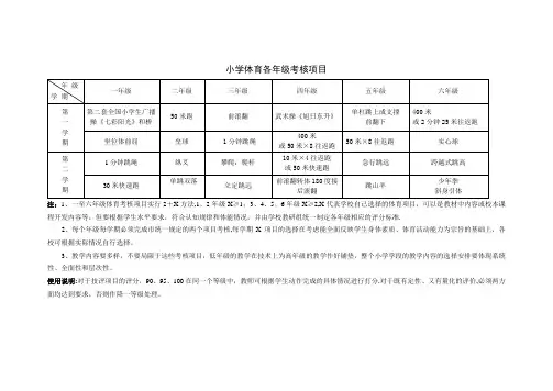 小学体育课考核项目标准表