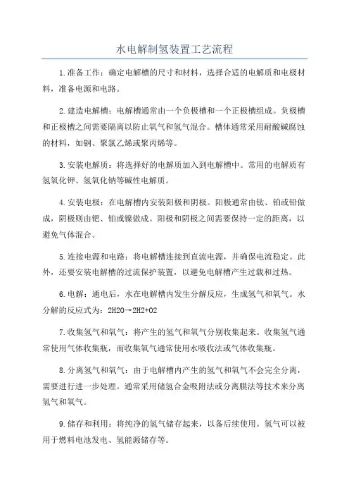 水电解制氢装置工艺流程