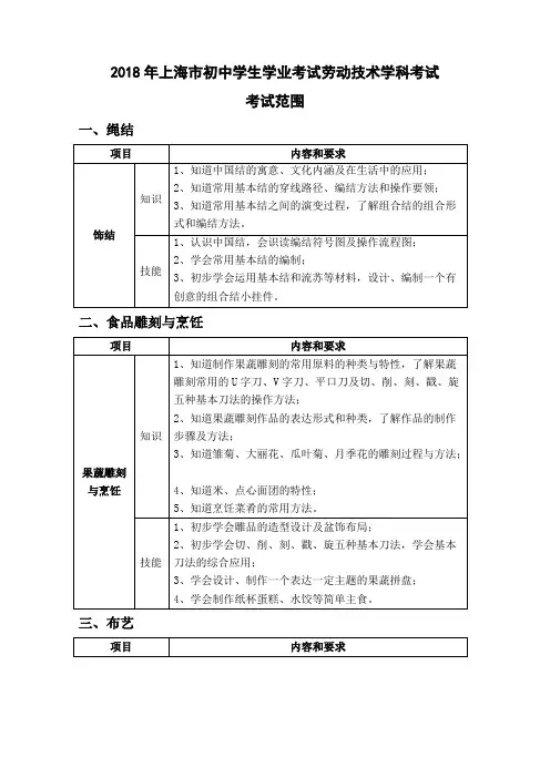 (完整版)上海初中学生学业考试劳动技术学科考试