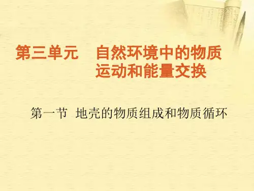 地壳的物质组成和物质循环复习课件 湘教版