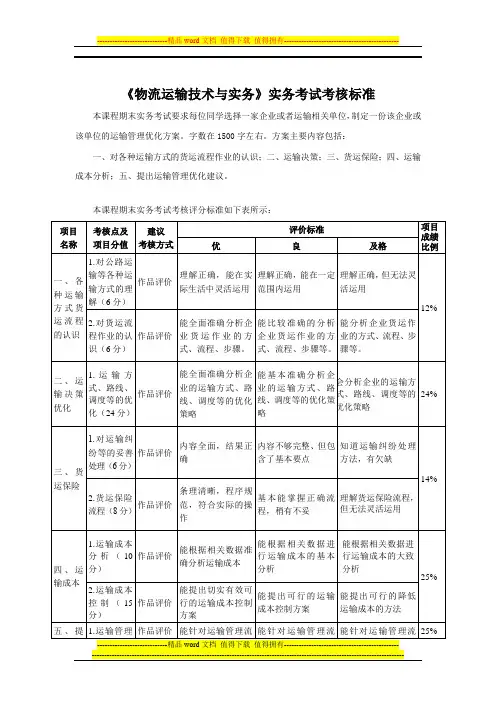 《物流运输技术与实务》实务考试考核标准