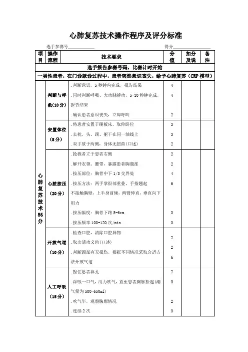 最新心肺复苏评分表
