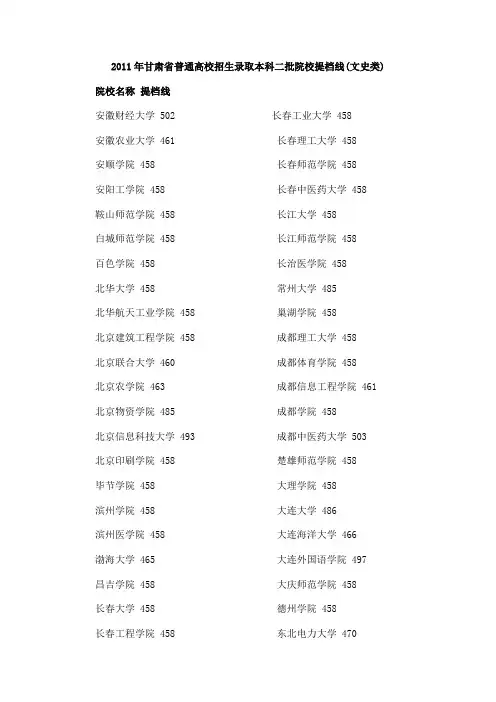 2011年甘肃省普通高校招生录取本科二批院校提档线—文史类