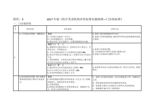 医疗美容机构评价标准实施细则--门诊部标准