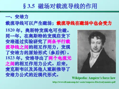 磁学 3-4 磁场对载流导线、运动电荷的作用
