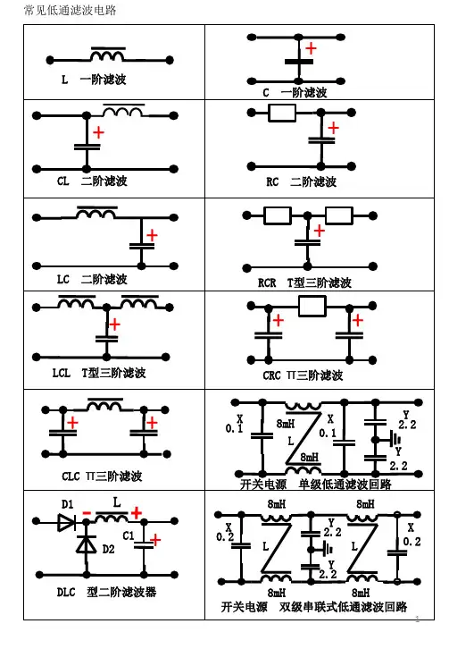 滤波电路详细解析ppt课件