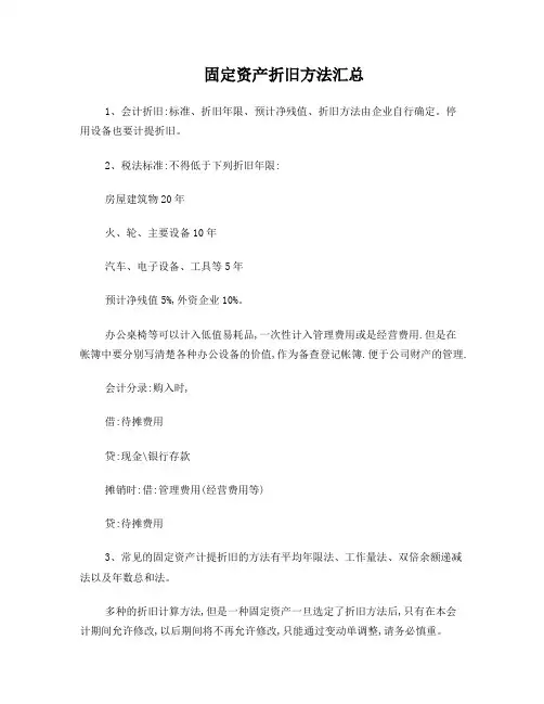 固定资产折旧方法汇总