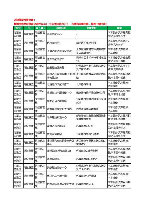2020新版内蒙古自治区阿拉善盟汽车用品工商企业公司商家名录名单黄页联系方式大全95家