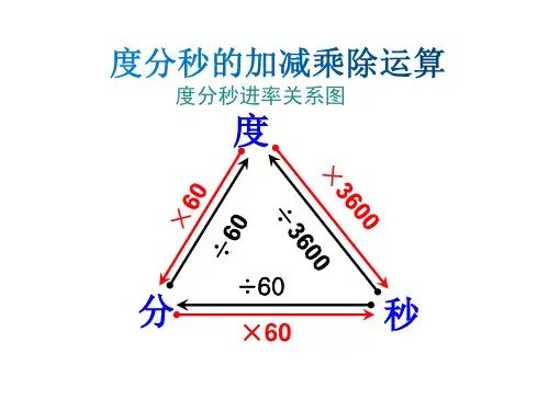度分秒加减乘除计算