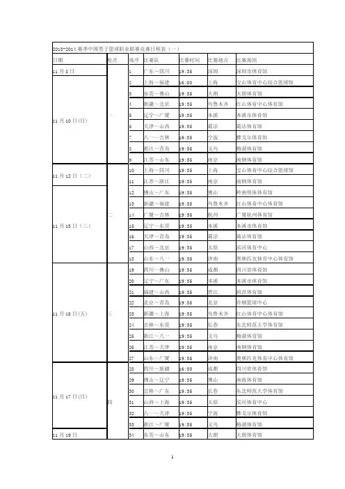 2013篮球赛程表