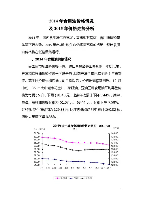 2015年食用油价格分析