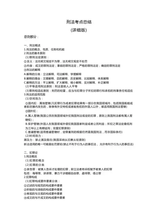 刘凤科刑法考点总结2017