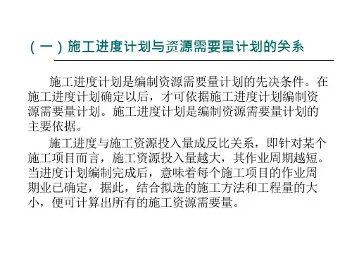 施工进度计划与资源需要量计划的关系