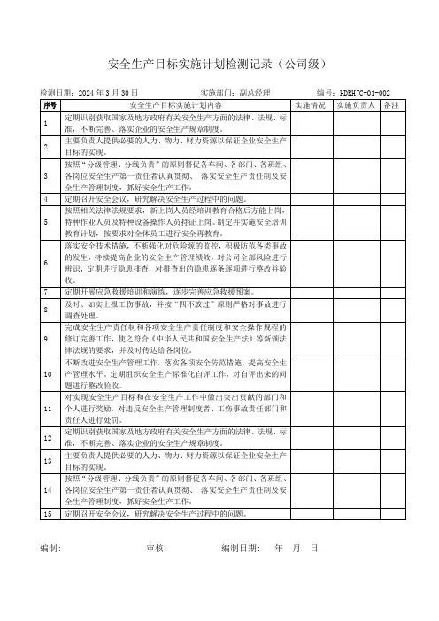 4.安全生产目标实施计划检测记录