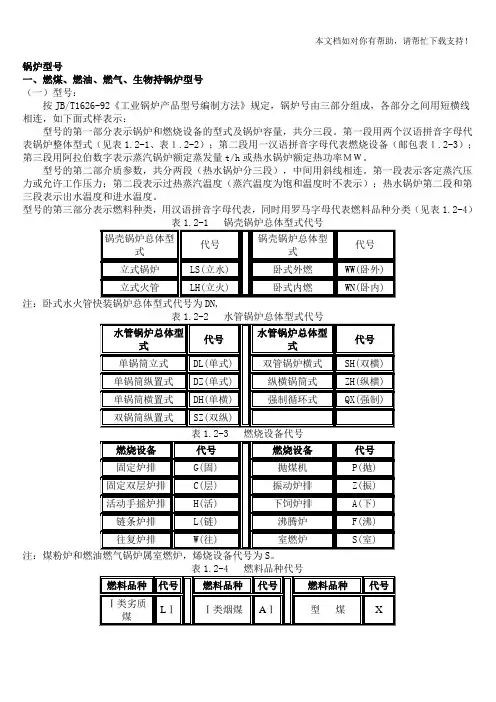 锅炉型号及命名规则