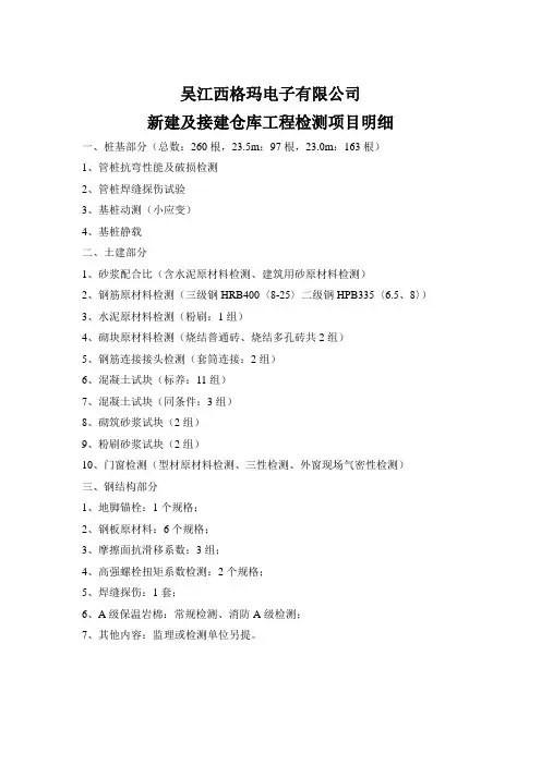 检测清单汇总表