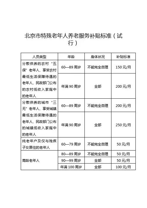 北京市特殊老年人养老服务补贴标准(试行)