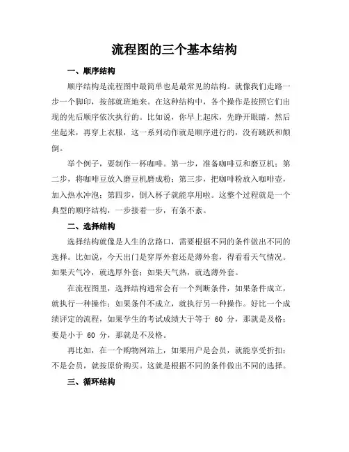 流程图的三个基本结构